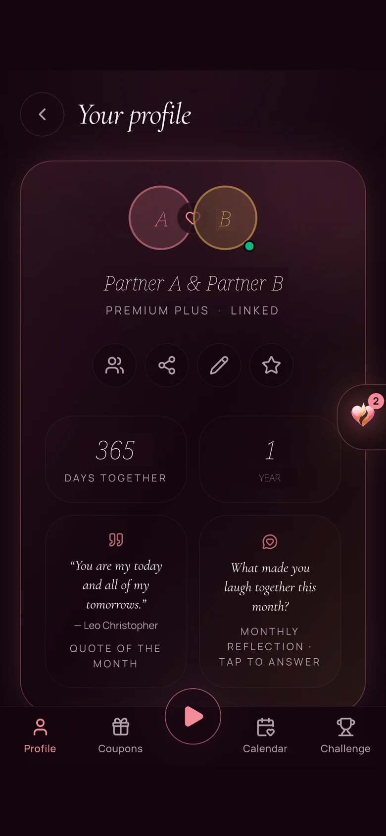 Touch & Tell partner profile for Partner A and Partner B